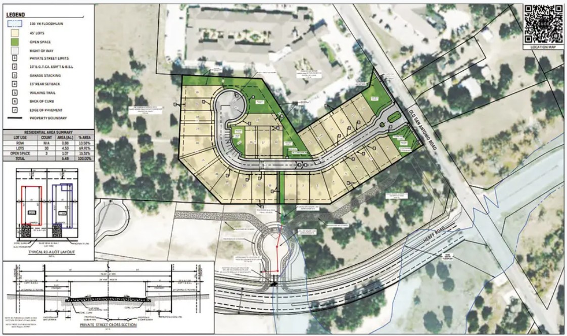 Subdivision Design